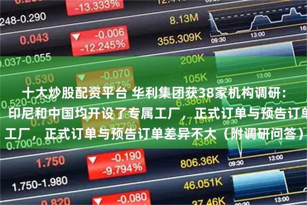 十大炒股配资平台 华利集团获38家机构调研：公司为阿迪达斯在越南、印尼和中国均开设了专属工厂，正式订单与预告订单差异不大（附调研问答）